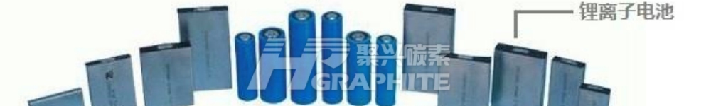 【Negative electrode】China produced 103,055 tons of negative electrode materials in February