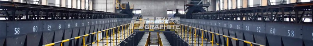 【Graphitization】Graphitization Processing Market Picks Up