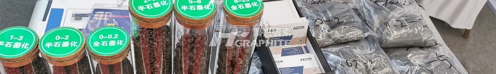 【Graphitized Carburant】Market Prices Drop Again