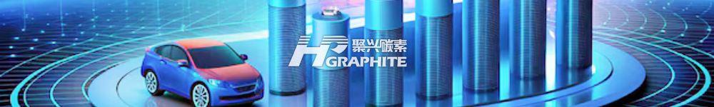 【Monthly Review】Anode Material Operating Rate Rises Across the Board in Peak Season ...