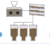 Graphite electrodes production process image2.jpg
