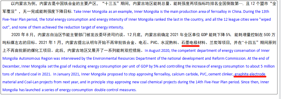 Graphite electrode Inner Mongolina news.png