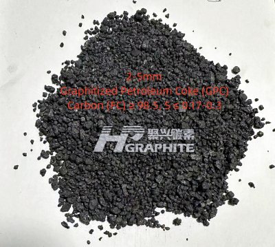 Graphitized petroleum coke  news image1114.jpg