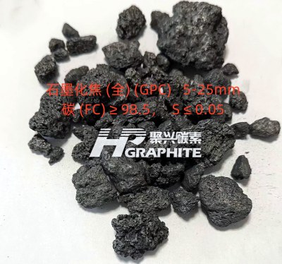 Full graphitized petroleum coke news image1185.jpg