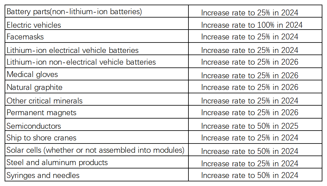 U.S. tariffs differentiate between power and non-power batteries.png