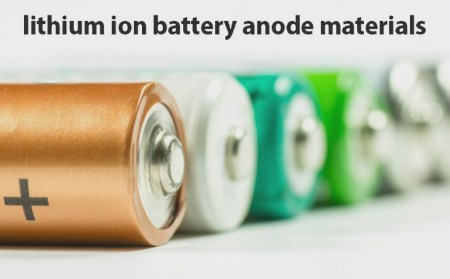 Carbon-lithium-ion-battery-anode-material news image1315.jpg