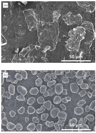 Scanning electron microscopy images of flake graphite and spherical graphite anode materials.png