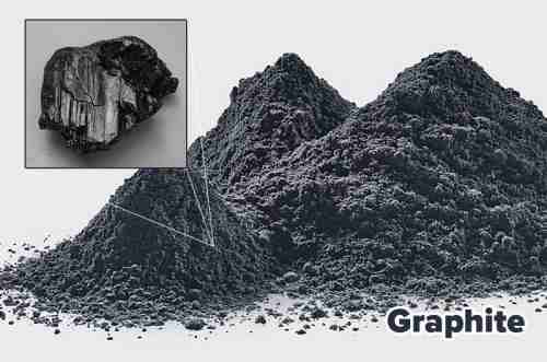 Natural Graphite News Image1.jpg