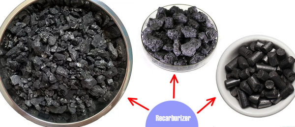 Why Is It Important to Control Carbon, Sulfur, and Nitrogen Content in Recarburizers News Image1.png Why Is It Important to Control Carbon, Sulfur, and Nitrogen Content in Recarburizers News Image1.png